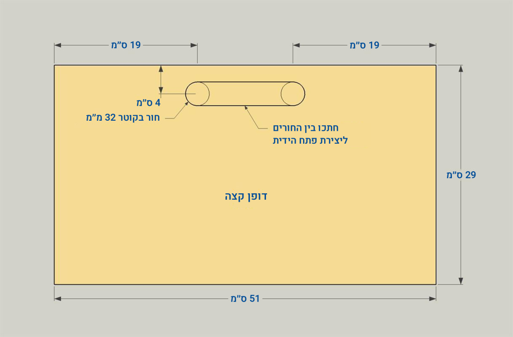 שלב 1: חיתוך דפנות הקצה ופתחי הידיות