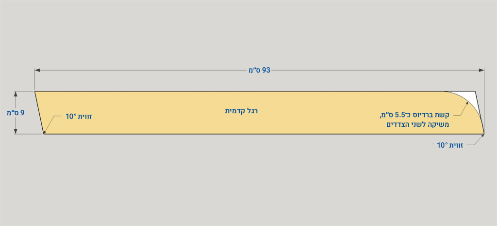 שלב 1: חיתוך הרגליים