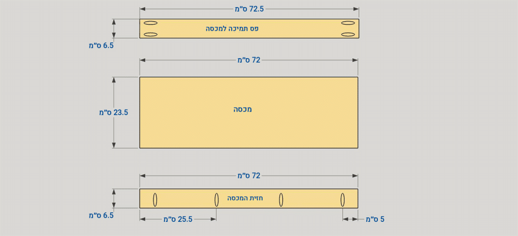 שלב 8: חלקי המכסה