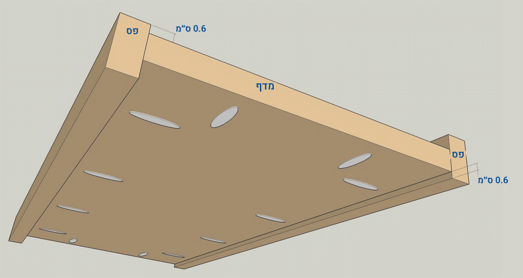 שלב 3: חיבור הפסים למדפים