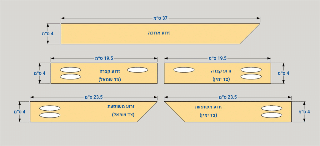 שלב 2: הכנת הזרועות