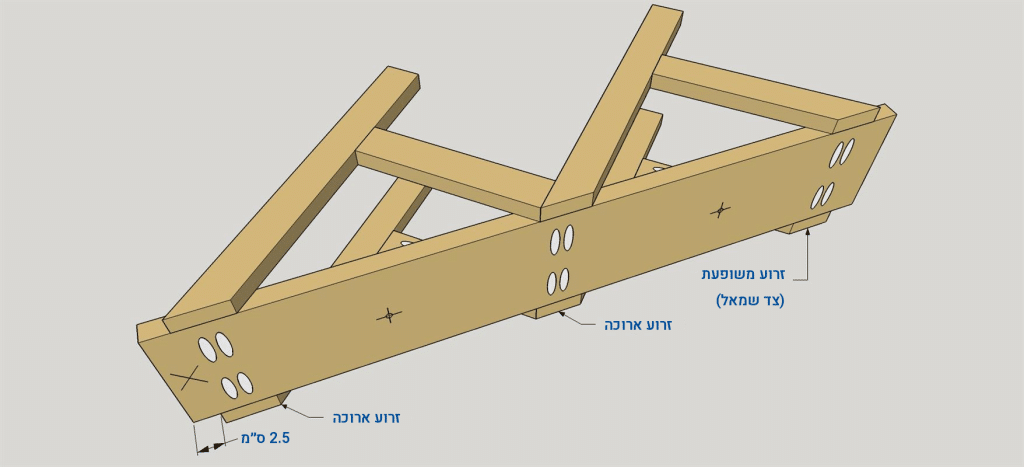 שלב 5: חיבור הצד השני